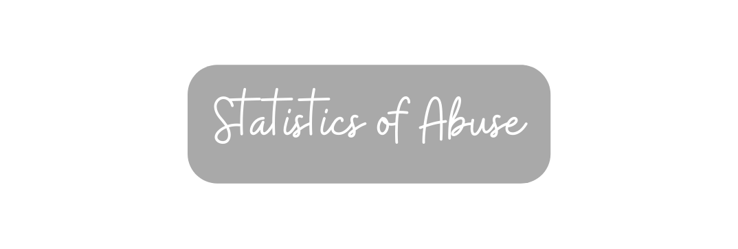 Statistics of Abuse